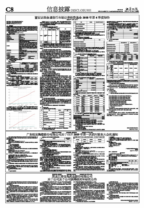 富安达现金通货币市场证券投资基金2018年第4季度报告