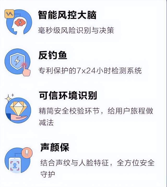 匠心创造美好 向往汇聚力量——建设银行升级推出手机银行2023 以至简、专业、温暖、贴心、安全服务大众