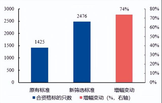 人民币也能直接投港股港股市场如虎添翼！