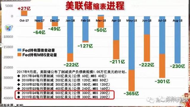 没有通货膨胀，只有货币死亡 (2)