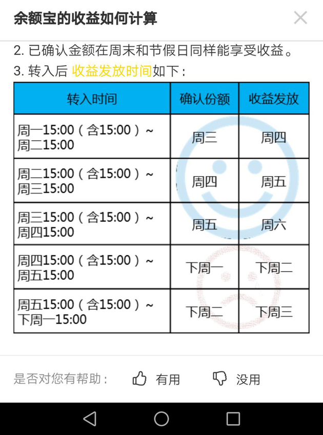 余额宝、货币基金、国债逆回购节前理财注意事项