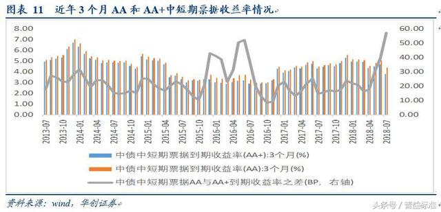 银行类货币基金相比货币基金有哪些优势