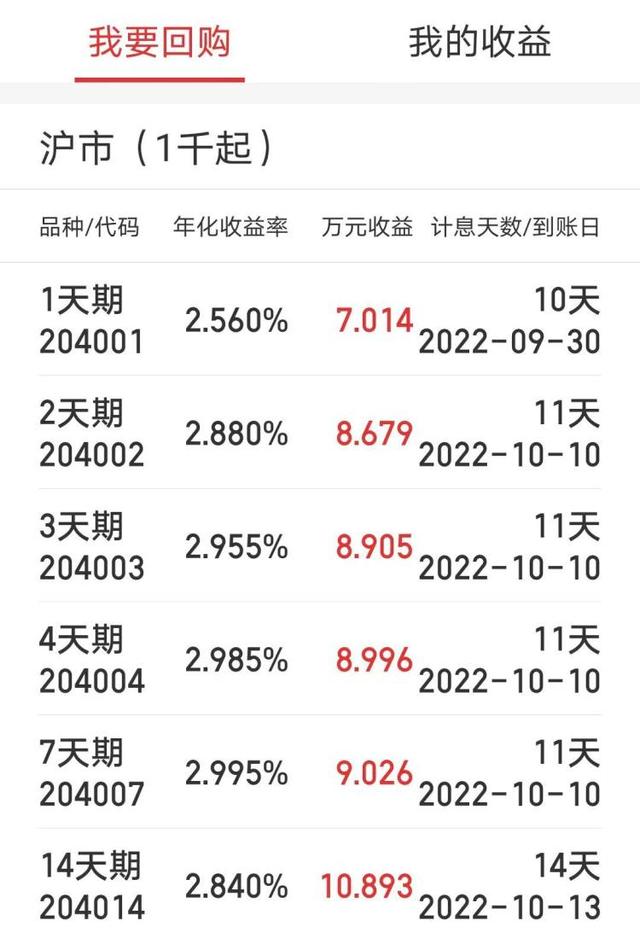 国庆最佳理财点来了！这样操作，“躺赚”11天利息