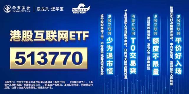 反弹已超62%！港股互联网还有多少潜力基金经理深度解读来了