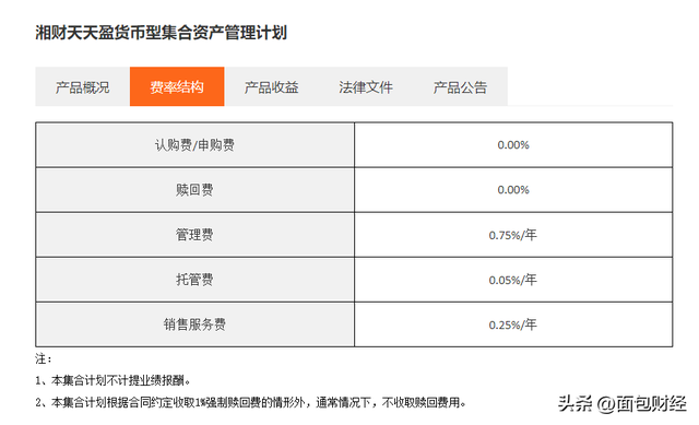 湘财证券货基收费暗藏玄机：收益率超0.7%即收0.75%管理费