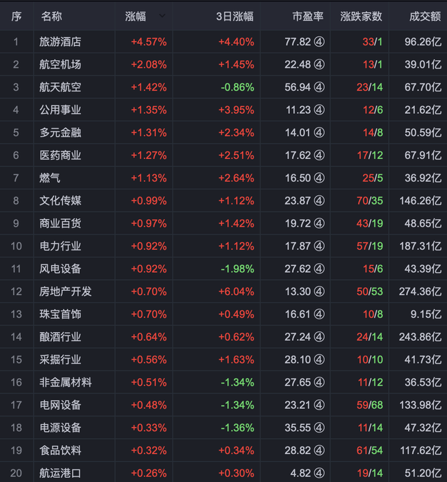 近九成纯债基金，月度收益为负值，这是什么情况