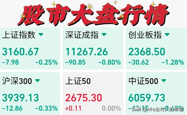 午盘播报：利率债一如既往的“稳定”，信用债正在稳步上涨中