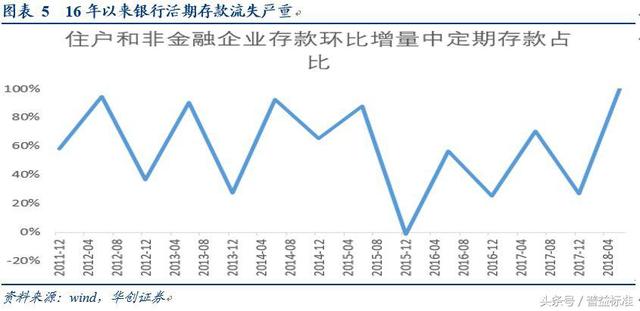 银行类货币基金相比货币基金有哪些优势