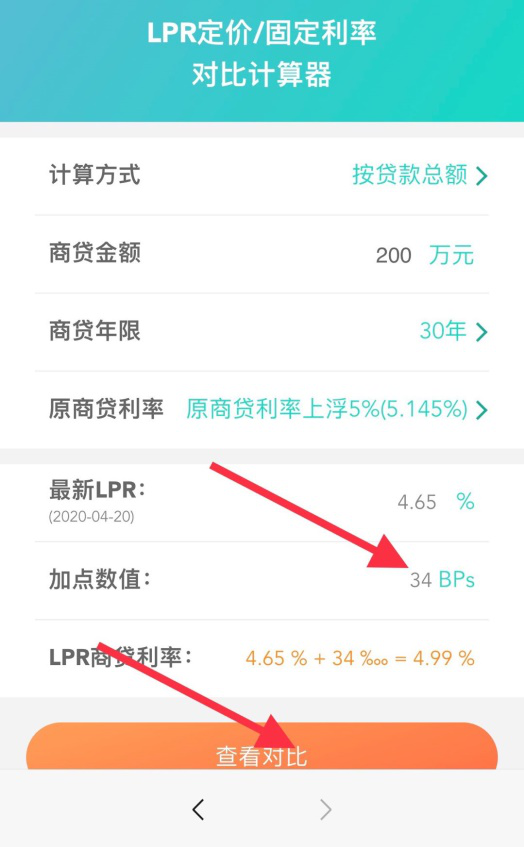 降息两次之后，5月LPR维持不变！LPR计算神器帮你算月供