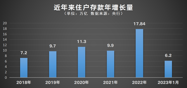 央行大放水，通胀要来了吗普通人该如何应对