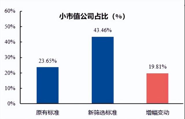 人民币也能直接投港股港股市场如虎添翼！