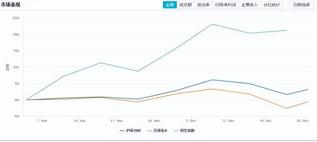 人民币也能直接投港股港股市场如虎添翼！