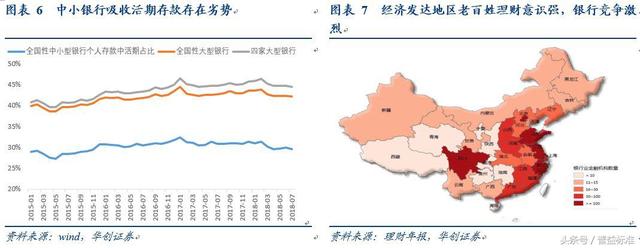 银行类货币基金相比货币基金有哪些优势