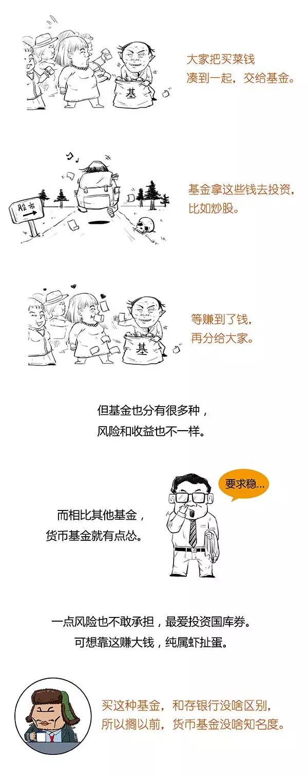 一口气读懂货币基金