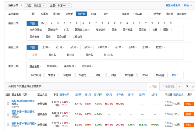 货币基金，债券基金，指数基金……新手到底该怎么选