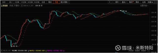 一文搞定债券基金（偏基础 干货收藏）