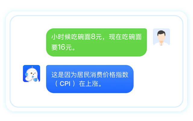 金融小课堂：CPI走低就是通缩一分钟看懂CPI、PPI