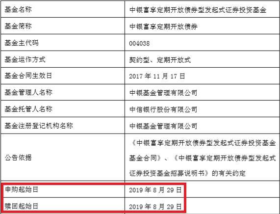 中银富享定期开放债券8月29日开放申赎业务