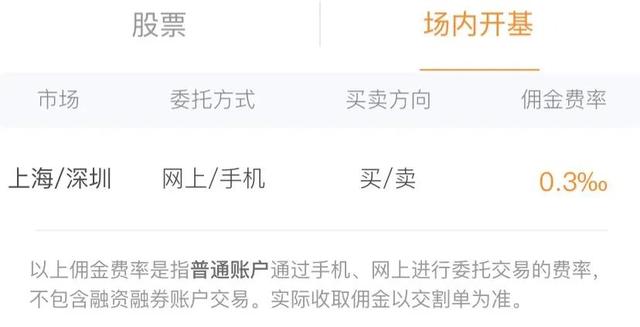 ETF基金网格交易怎么玩我用实操告诉你