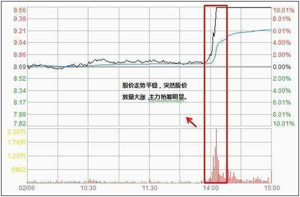 一个只做券商股的老股民自述：如果现阶段A股买入10万元券商股，不理会涨跌，一直拿到明年会怎样