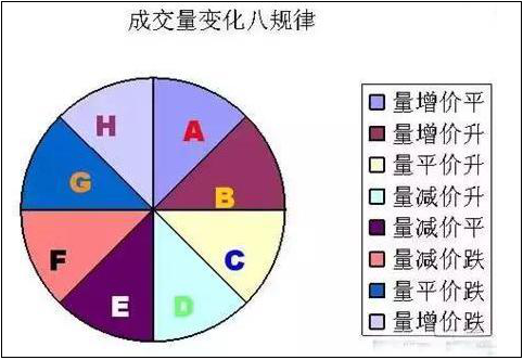 一个只做券商股的老股民自述：如果现阶段A股买入10万元券商股，不理会涨跌，一直拿到明年会怎样