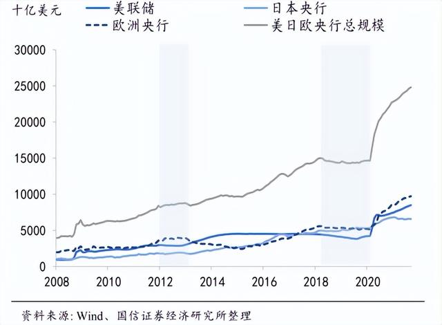 注意！比特币崩盘没结束还可能腰斩，亏钱的人连这个常识都不懂