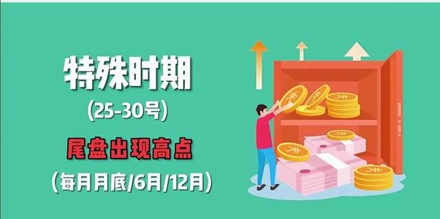 有了它，证券帐户里的流动资金也能稳健增长和买股票两不误了