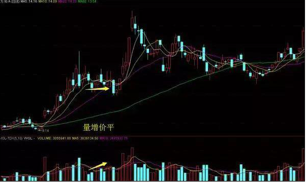 一个只做券商股的老股民自述：如果现阶段A股买入10万元券商股，不理会涨跌，一直拿到明年会怎样