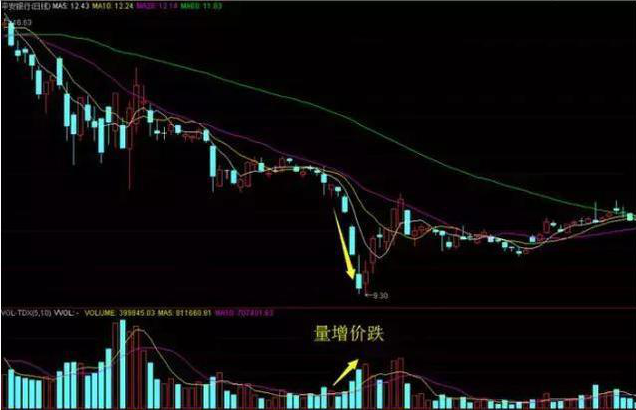 一个只做券商股的老股民自述：如果现阶段A股买入10万元券商股，不理会涨跌，一直拿到明年会怎样