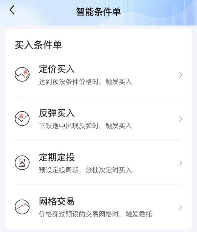 ETF基金网格交易怎么玩我用实操告诉你