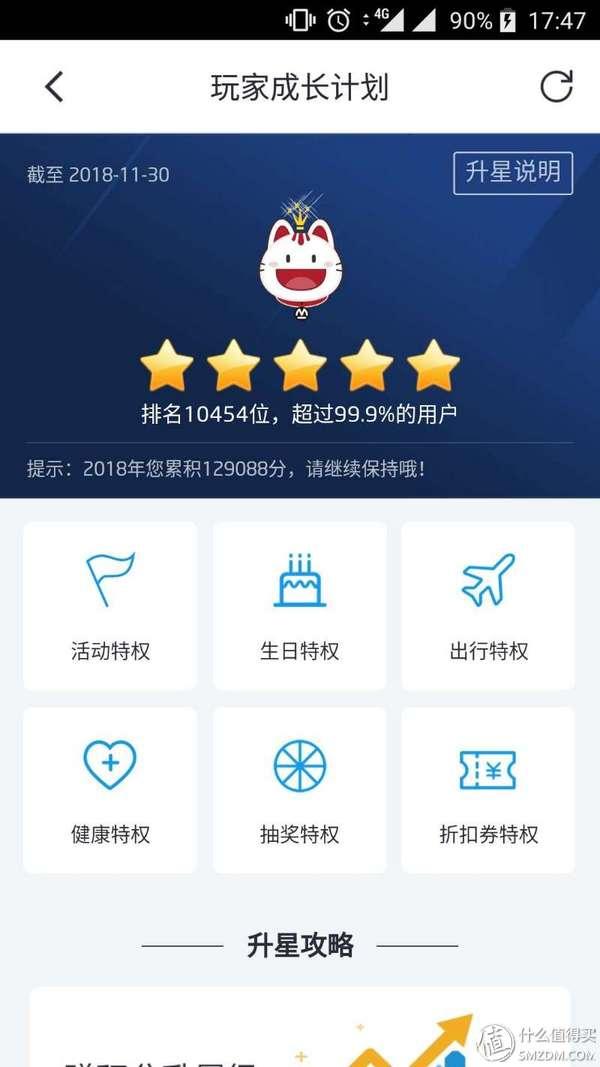 普通人为什么办信用卡：总结｜2018年，我薅了招商银行多少羊毛