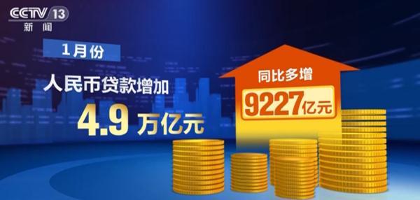 新增4.9万亿！创历史新高