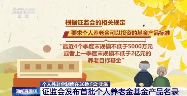 个人养老金可购买哪些金融产品怎么买一文了解→