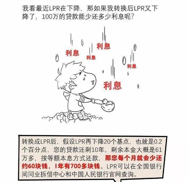 3月起房贷族必须做一个选择，直接影响每月还多少钱