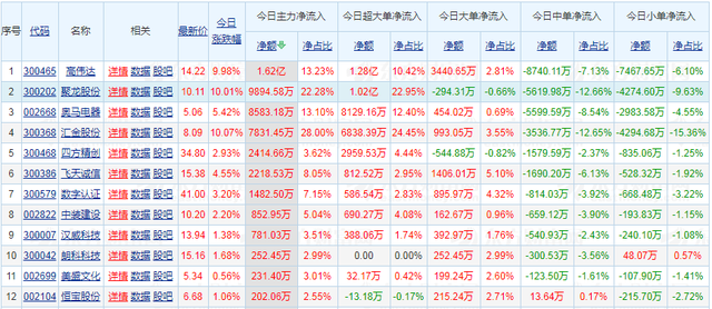 央行法定数字货币现身农业银行内测农行人士：在央行的统一安排下有序进行