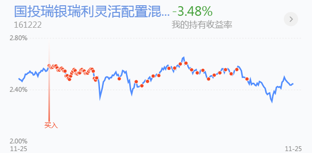 曝光几只今年来正收益的基金，拿好，不谢