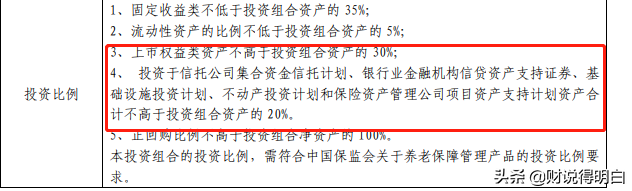 财说得明白｜微信理财通的产品，收益7%，还要抢额度，靠谱吗