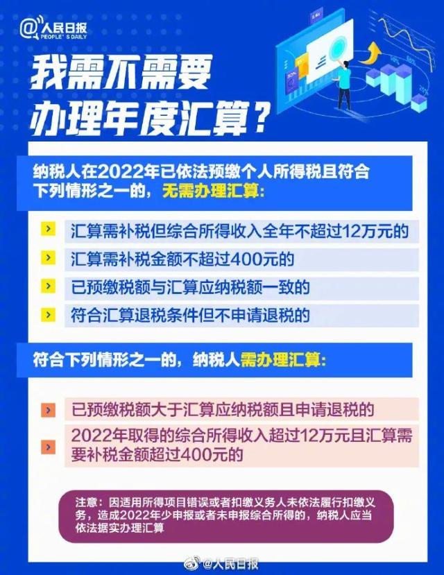 沸腾！恒生科技狂飙5%，外资加仓60亿！万亿赛道大爆发！一大早退税4万多，网友：3月的第一份快乐