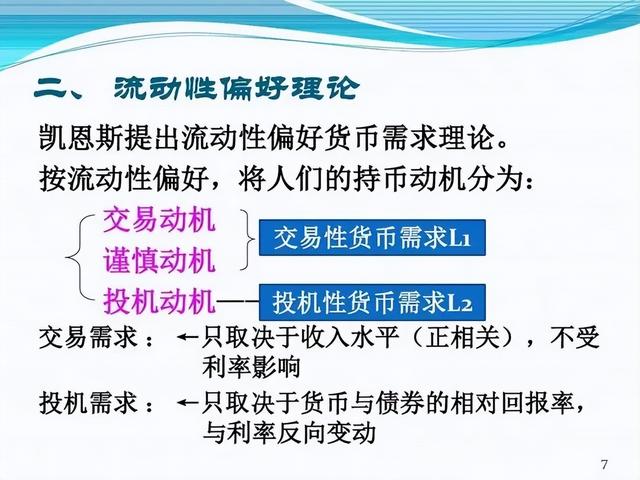 2023年中级经济师考试（基础：货币金融）-纯干货（三）