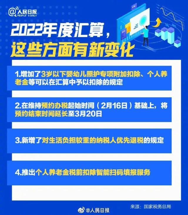 沸腾！恒生科技狂飙5%，外资加仓60亿！万亿赛道大爆发！一大早退税4万多，网友：3月的第一份快乐