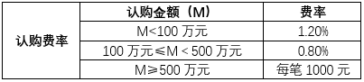 你们要的“葛兰新基”介绍，来啦