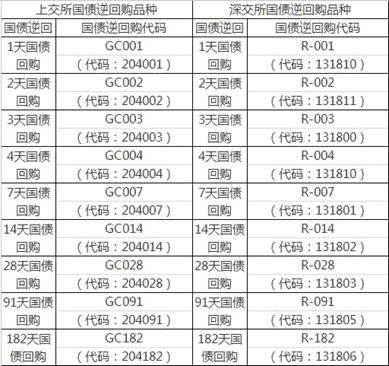 只有钱包里的钱算是现金吗点击这篇文章，颠覆你的理财观