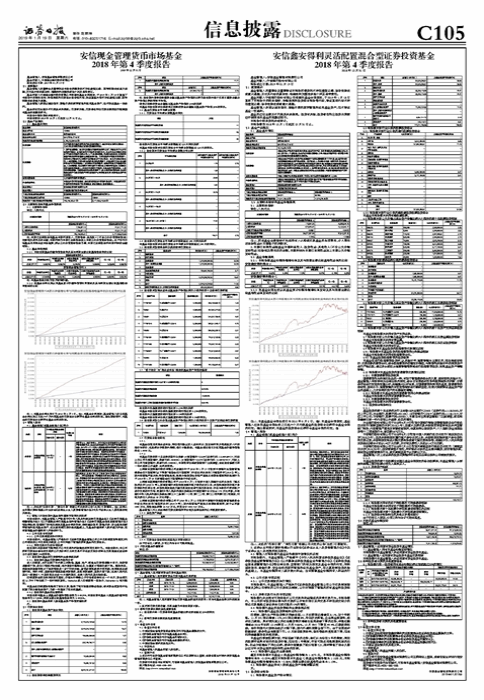 安信现金管理货币市场基金 2018年第4季度报告