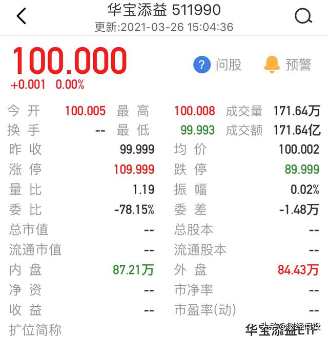 如何玩转场内货币基金（下）