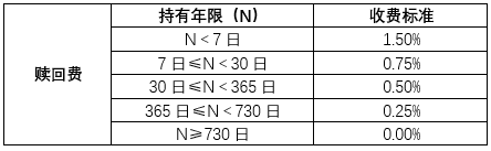 你们要的“葛兰新基”介绍，来啦