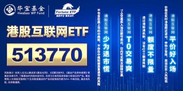 港股震荡反弹，港股互联网ETF（513770）涨超2%，基金经理：三重拐点驱动，板块有望迎确定性机会