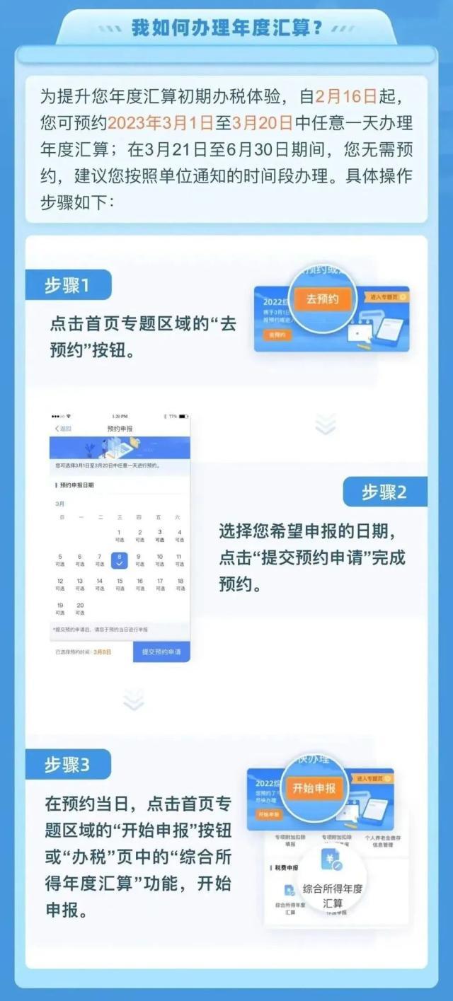 沸腾！恒生科技狂飙5%，外资加仓60亿！万亿赛道大爆发！一大早退税4万多，网友：3月的第一份快乐