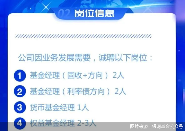 从行政岗到基金经理、研究总监，银河基金大举招兵买马所为何事