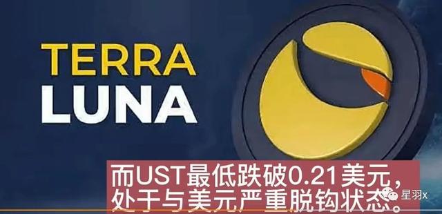 数字货币三大分类各自优缺点，及不可替代性