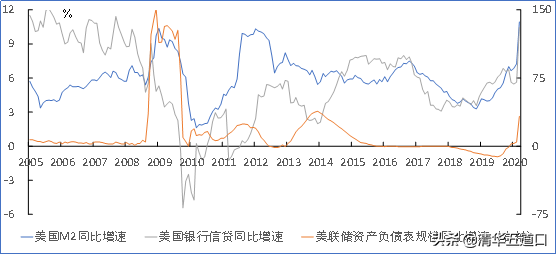 吴晓灵：中国财政赤字货币化问题辨析